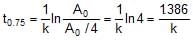 Collision Theory & Variations in Arrhenius Equation | Physical Chemistry for NEET